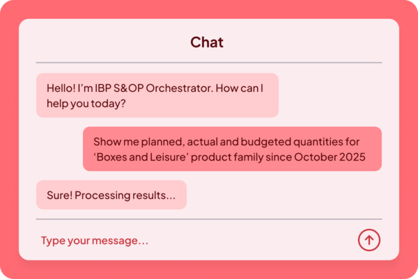 AI-dashboards-planning